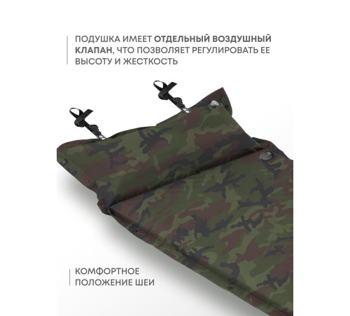 Самонадувающийся коврик RSP Sunny 75 (камуфляж) купить в Минске или с доставкой по Беларуси
