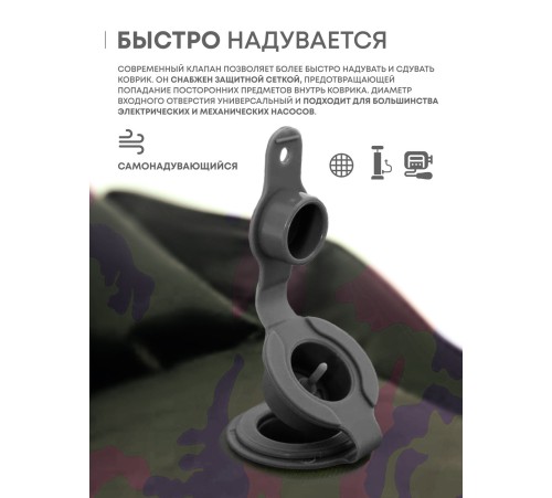 Самонадувающийся коврик RSP Sunny 75 (камуфляж) купить в Минске или с доставкой по Беларуси