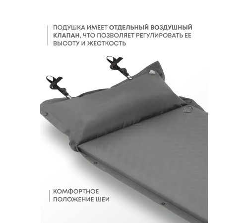 Самонадувающийся коврик RSP Sunny 75 (серый) купить в Минске или с доставкой по Беларуси