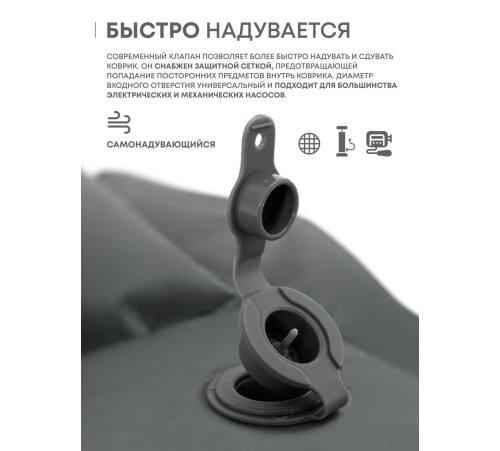 Самонадувающийся коврик RSP Sunny 75 (серый) купить в Минске или с доставкой по Беларуси