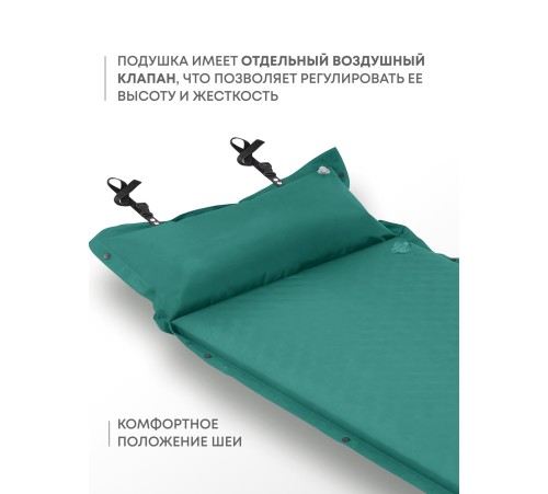 Самонадувающийся коврик RSP Sunny 75 (зелёный) купить в Минске или с доставкой по Беларуси
