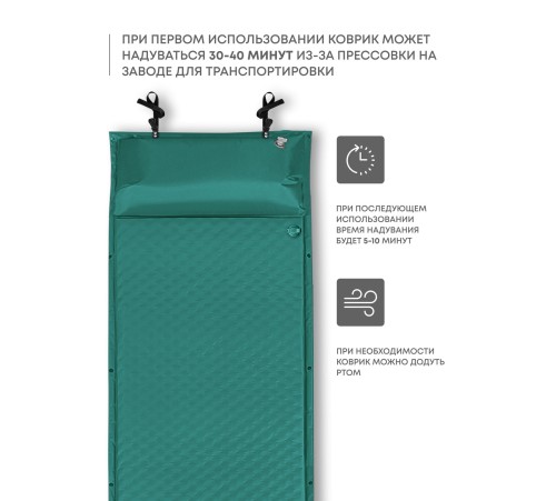 Самонадувающийся коврик RSP Sunny 75 (зелёный) купить в Минске или с доставкой по Беларуси