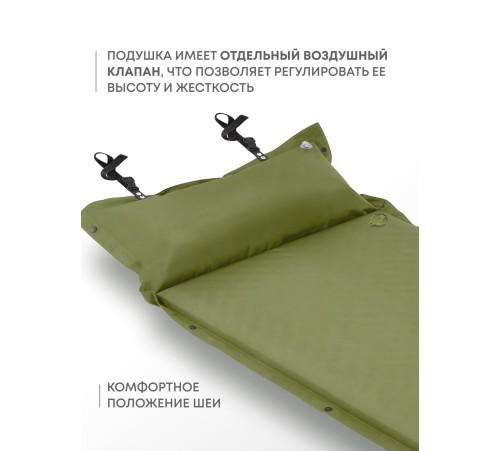 Самонадувающийся коврик RSP Sunny 75 (оливково-зелёный) купить в Минске или с доставкой по Беларуси