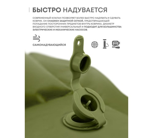 Самонадувающийся коврик RSP Sunny 75 (оливково-зелёный) купить в Минске или с доставкой по Беларуси