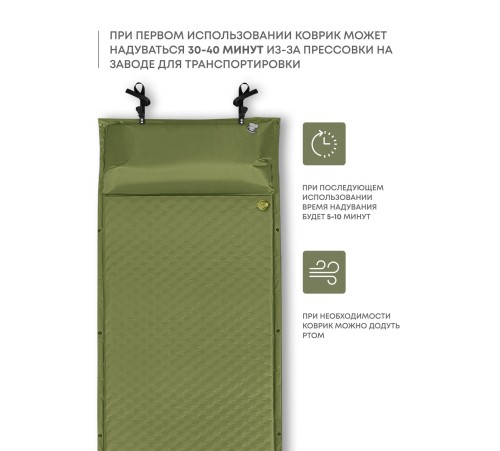 Самонадувающийся коврик RSP Sunny 75 (оливково-зелёный) купить в Минске или с доставкой по Беларуси