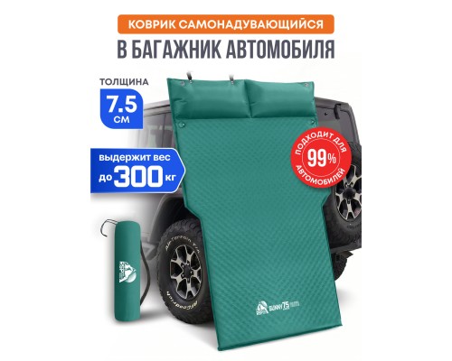 Самонадувающийся коврик RSP Sunny 75 AUTO (зелёный)