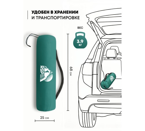 Самонадувающийся коврик RSP Sunny 75 AUTO (зелёный) купить в Минске или с доставкой по Беларуси