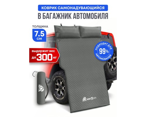 Самонадувающийся коврик RSP Sunny 75 AUTO (серый)
