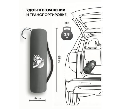 Самонадувающийся коврик RSP Sunny 75 AUTO (серый) купить в Минске или с доставкой по Беларуси