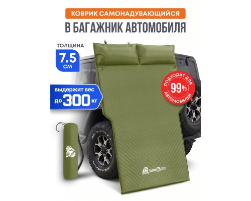 Самонадувающийся коврик RSP Sunny 75 AUTO (оливково-зелёный)