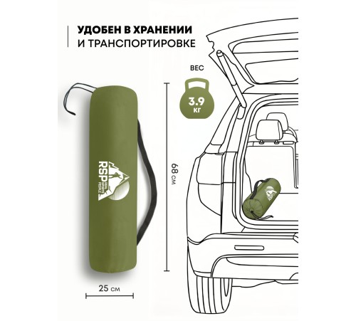 Самонадувающийся коврик RSP Sunny 75 AUTO (оливково-зелёный) купить в Минске или с доставкой по Беларуси