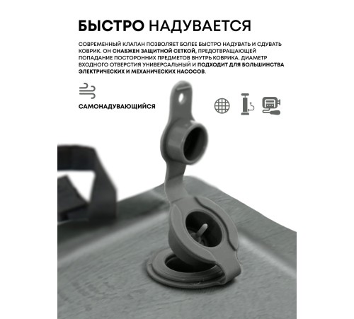 Самонадувающийся коврик RSP Velour 75 (серый) купить в Минске или с доставкой по Беларуси