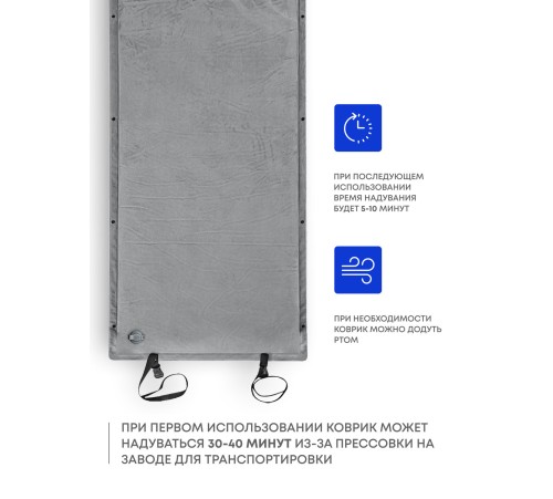 Самонадувающийся коврик RSP Velour 75 (серый) купить в Минске или с доставкой по Беларуси