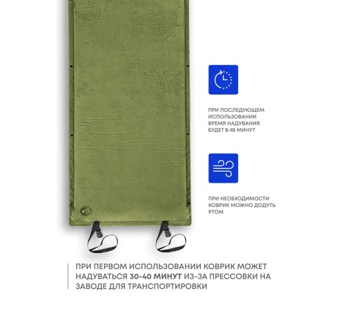 Самонадувающийся коврик RSP Velour 75 (оливково-зелёный) купить в Минске или с доставкой по Беларуси