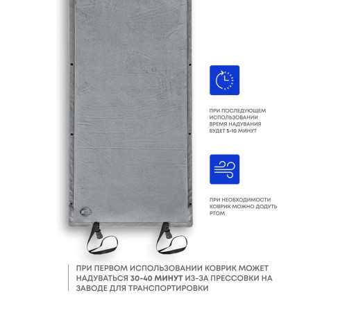 Самонадувающийся коврик RSP Velour 50 (серый) купить в Минске или с доставкой по Беларуси