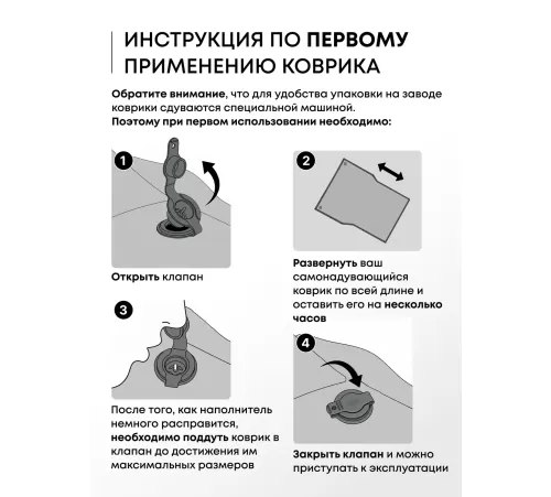 Самонадувающийся коврик RSP Velour 50 Auto (зелёный) купить в Минске или с доставкой по Беларуси