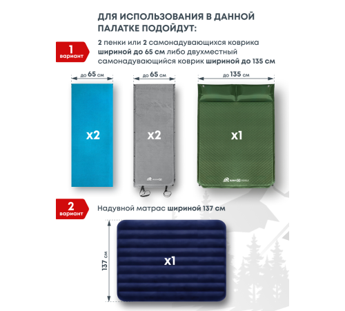 Палатка 2-местная RSP Krewl 2 (синий) купить в Минске или с доставкой по Беларуси!