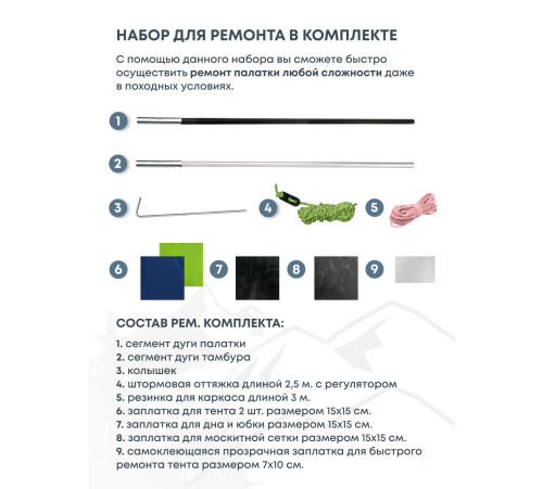 Палатка 2-местная RSP Krewl 2 (синий) купить в Минске или с доставкой по Беларуси!