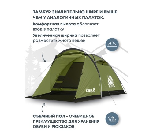 Палатка 2-местная RSP Krewl 2 (оливково-зелёный) купить в Минске или с доставкой по Беларуси!