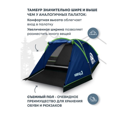 Палатка 3-местная RSP Krewl 3 (синий) купить в Минске или с доставкой по Беларуси!