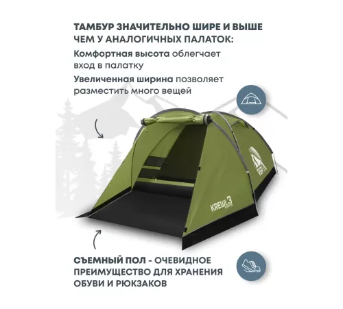 Палатка 3-местная RSP Krewl 3 (оливково-зелёный) купить в Минске или с доставкой по Беларуси!