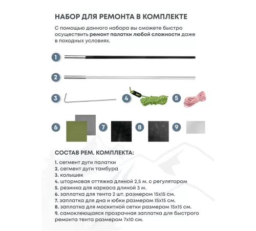 Палатка 3-местная RSP Krewl 3 (оливково-зелёный) купить в Минске или с доставкой по Беларуси!