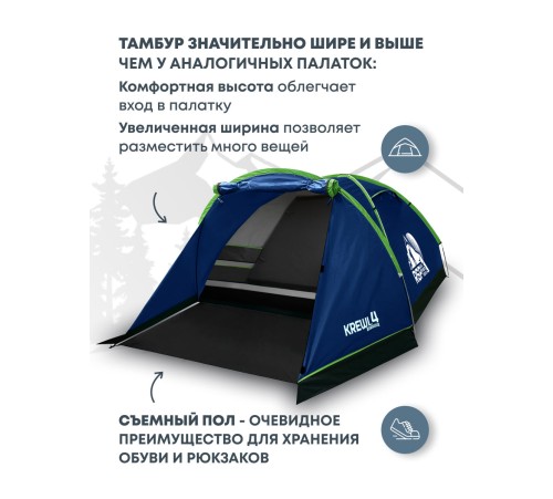 Палатка 4-местная RSP Krewl 4 (синий) купить в Минске или с доставкой по Беларуси!