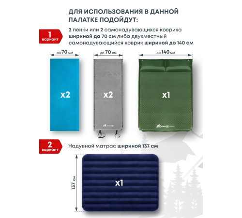 Палатка 2-местная RSP Lake 2 (зелёный) купить в Минске или с доставкой по Беларуси!