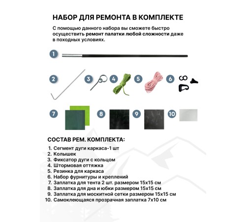 Палатка 2-местная RSP Lake 2 (зелёный) купить в Минске или с доставкой по Беларуси!