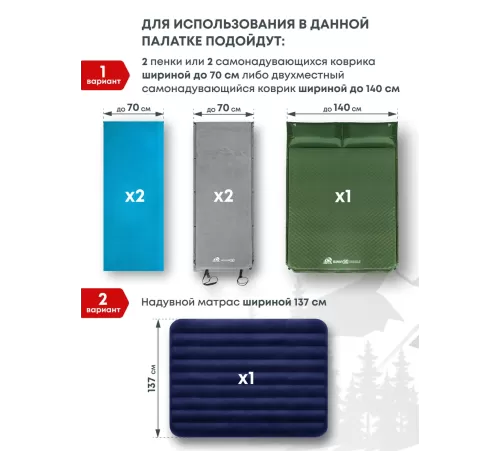 Палатка 2-местная RSP Lake 2 (оливково-зелёный) купить в Минске или с доставкой по Беларуси!