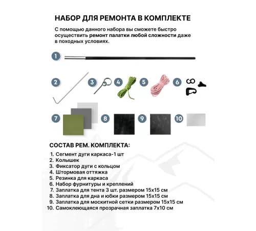 Палатка 2-местная RSP Lake 2 (оливково-зелёный) купить в Минске или с доставкой по Беларуси!
