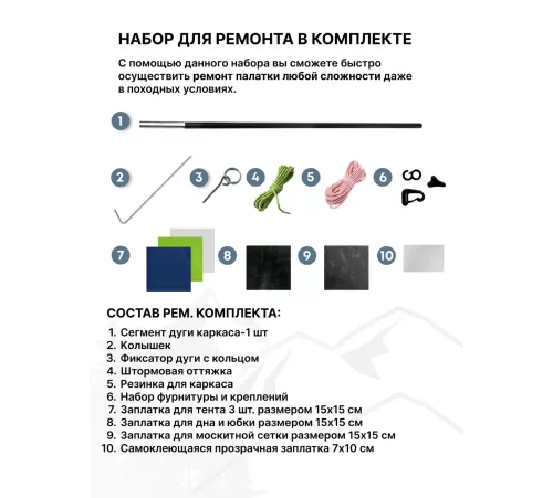 Палатка 3-местная RSP Lake 3 (синий) купить в Минске или с доставкой по Беларуси!