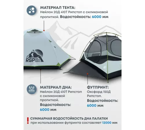 Палатка 2-местная RSP Lark 2 Ultralight (светло-серый) ультралёгкая купить в Минске или с доставкой по Беларуси!
