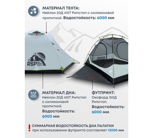 Палатка 2-местная RSP Lark 2 Ultralight (светло-серый) ультралёгкая купить в Минске или с доставкой по Беларуси!
