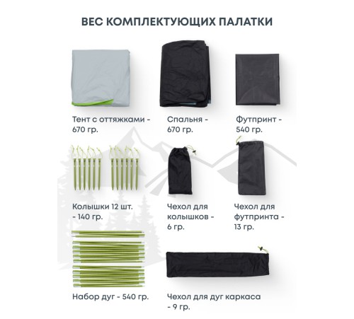 Палатка 2-местная RSP Lark 2 Ultralight (светло-серый) ультралёгкая купить в Минске или с доставкой по Беларуси!