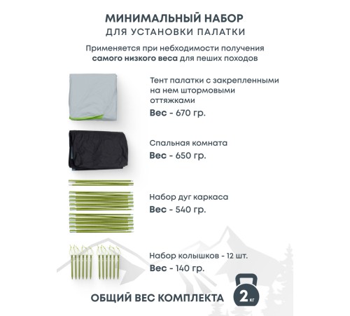 Палатка 2-местная RSP Lark 2 Ultralight (светло-серый) ультралёгкая купить в Минске или с доставкой по Беларуси!