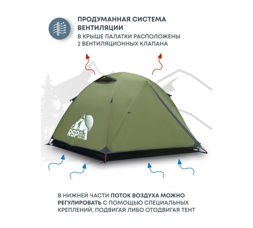 Палатка 2-местная RSP Lark 2 Ultralight (оливково-зеленый) ультралёгкая купить в Минске или с доставкой по Беларуси!