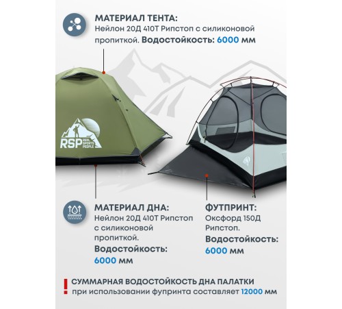 Палатка 2-местная RSP Lark 2 Ultralight (оливково-зеленый) ультралёгкая купить в Минске или с доставкой по Беларуси!