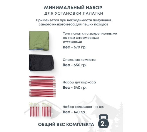 Палатка 2-местная RSP Lark 2 Ultralight (оливково-зеленый) ультралёгкая купить в Минске или с доставкой по Беларуси!