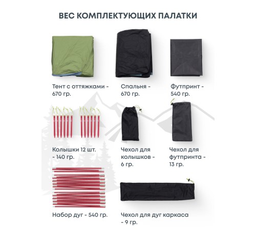Палатка 2-местная RSP Lark 2 Ultralight (оливково-зеленый) ультралёгкая купить в Минске или с доставкой по Беларуси!