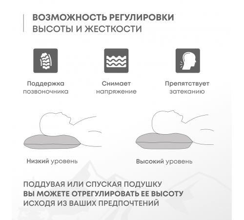 Самонадувающаяся подушка RSP Sweet (Синяя) купить в Минске или с доставкой по Беларуси