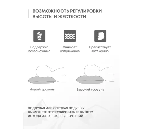 Самонадувающаяся подушка RSP Sweet (Светло-синяя) купить в Минске или с доставкой по Беларуси