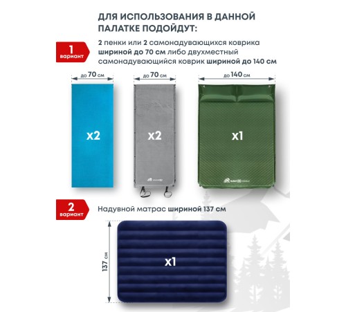 Палатка 2-местная RSP River 2 (зелёный) купить в Минске или с доставкой по Беларуси!