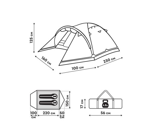 Палатка 2-местная RSP River 2 (оливково-зелёный) купить в Минске или с доставкой по Беларуси!
