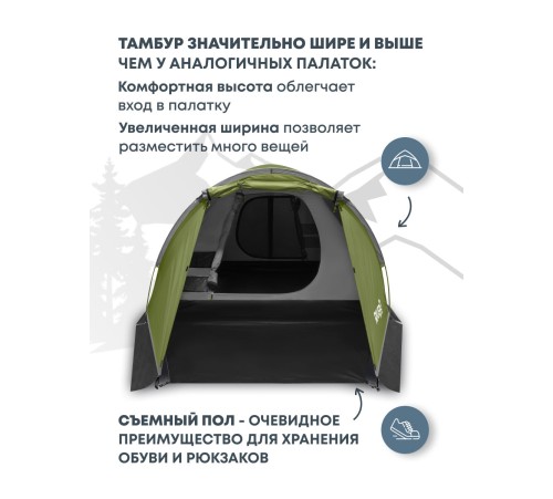 Палатка 2-местная RSP River 2 (оливково-зелёный) купить в Минске или с доставкой по Беларуси!