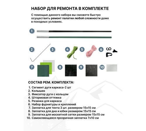 Палатка 3-местная RSP River 3 (зелёный) купить в Минске или с доставкой по Беларуси!