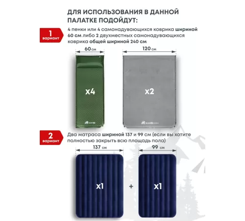 Палатка 4-местная RSP River 4 (зелёный) купить в Минске или с доставкой по Беларуси!