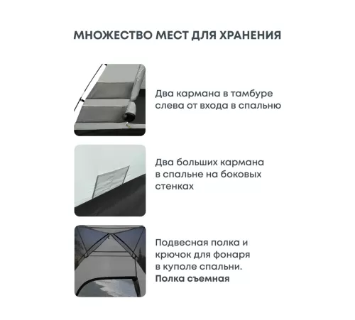 Палатка 4-местная RSP River 4 (оливково-зелёный) купить в Минске или с доставкой по Беларуси!