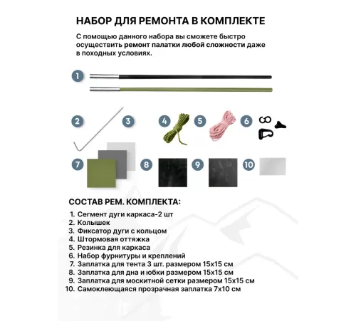 Палатка 4-местная RSP River 4 (оливково-зелёный) купить в Минске или с доставкой по Беларуси!