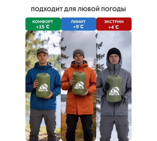 Спальный мешок RSP Lager 150 R (оливково-зелёный, 220*75см, молния справа) купить в Минске или с доставкой по Беларуси